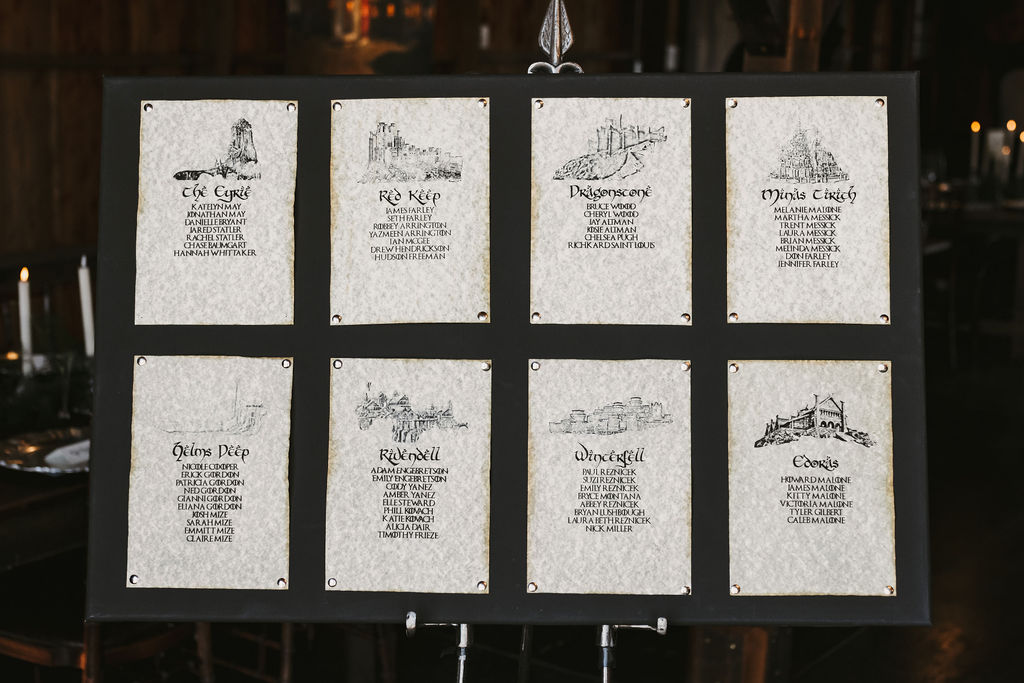 Game of Thrones Wedding Seating Chart